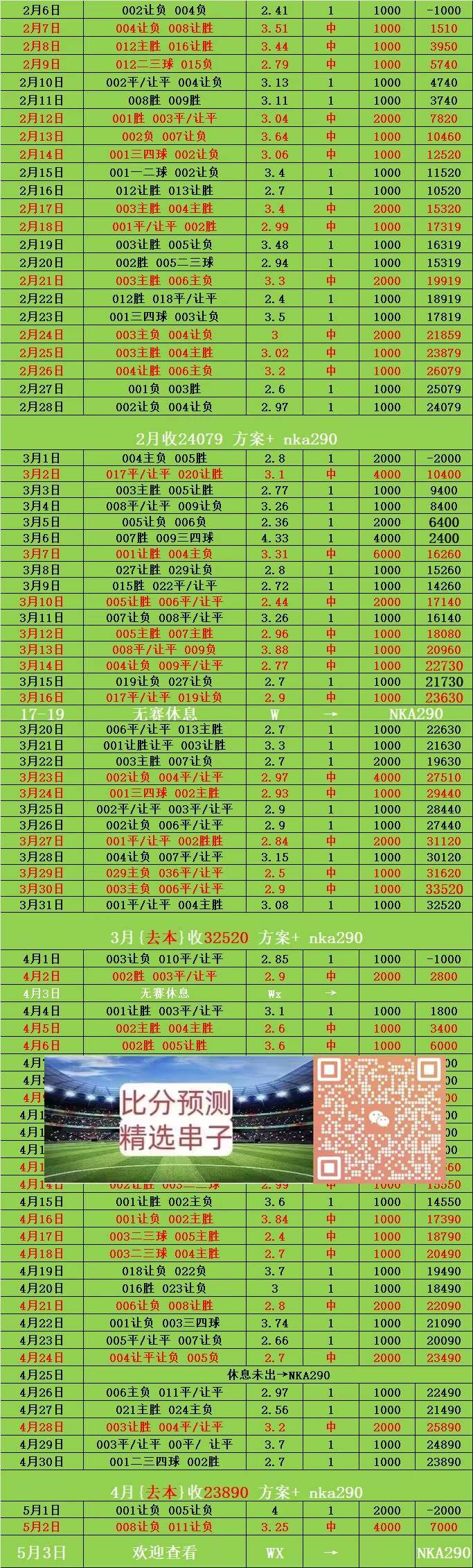 周日003意甲 恩波利VS拉齐奥 比分预测